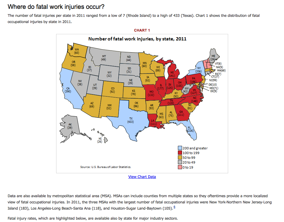 BLS Map of workplace fatalities