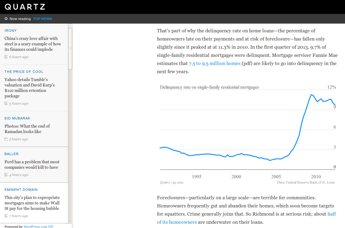 chart: delinquency rate on single family mortgages